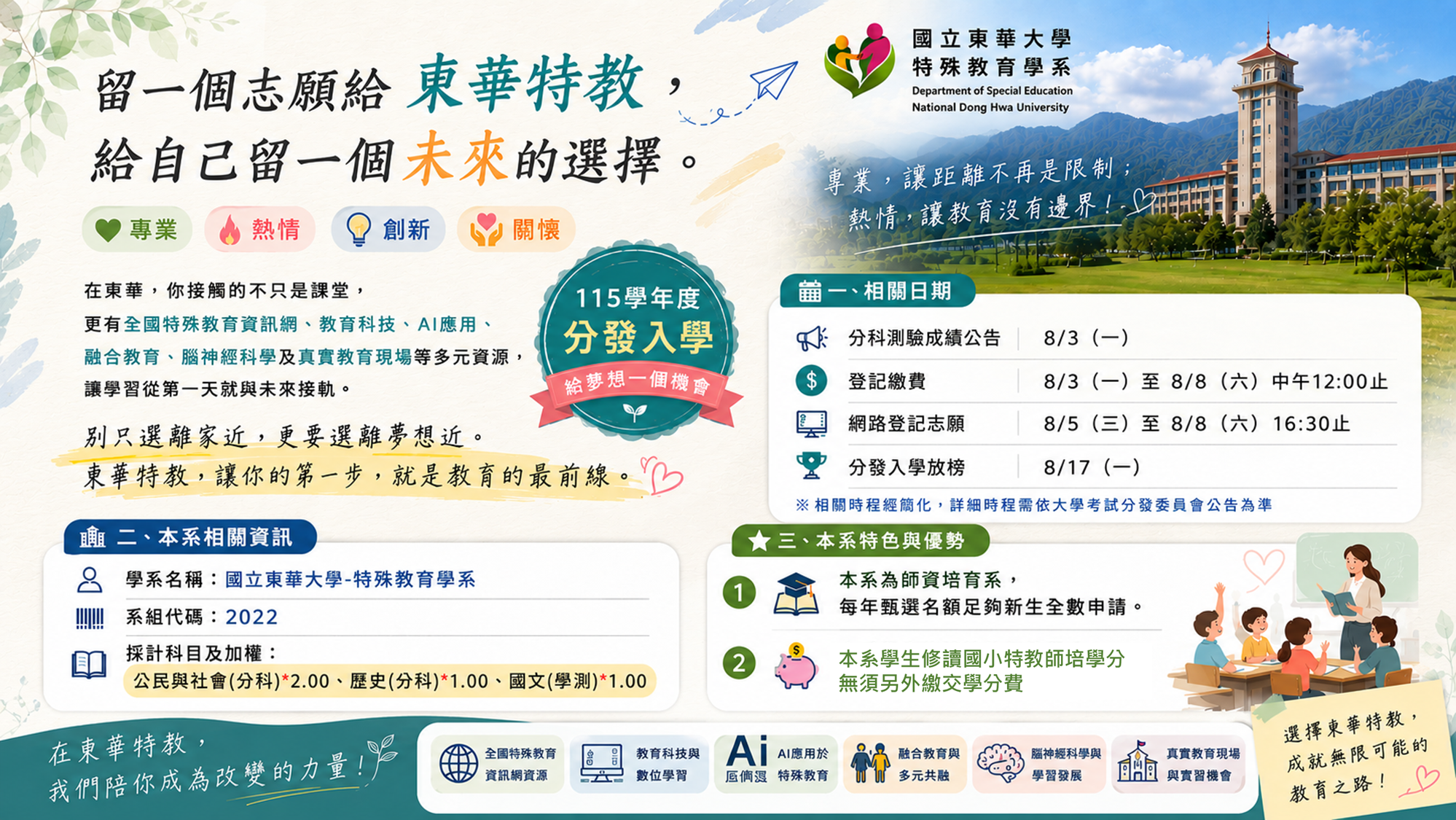 留個志願給東華特教